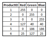 Color table.png